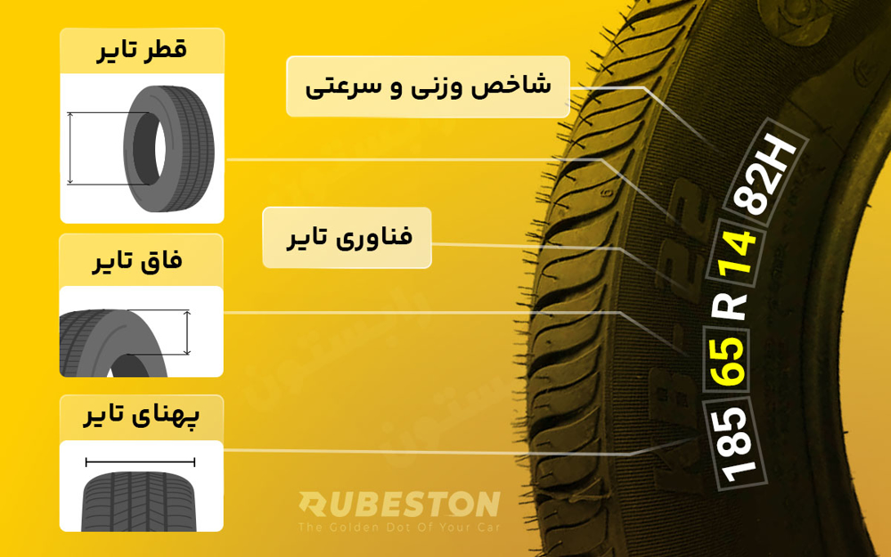 لاستیک کویر تایر 185/65R14 